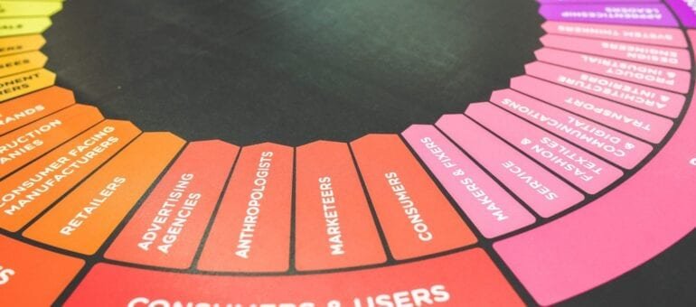 digital marketing services