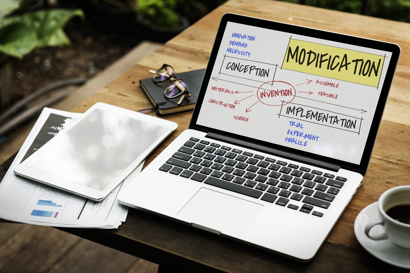 content modification