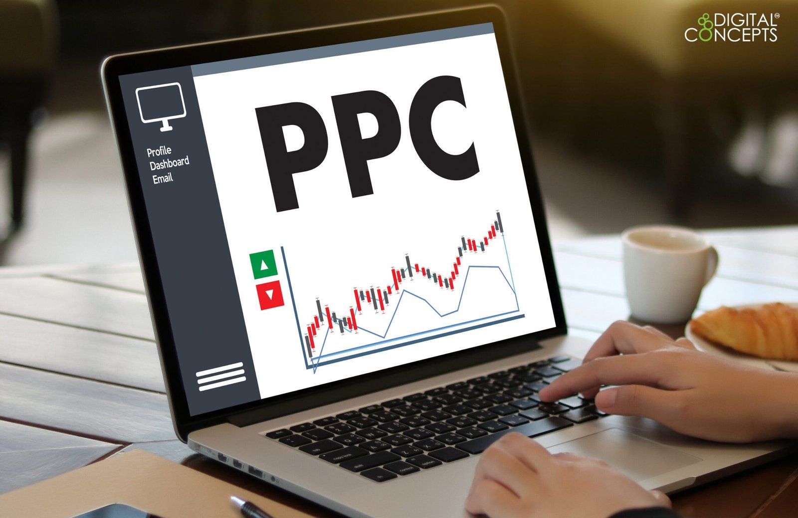 PPC Marketing Mistakes