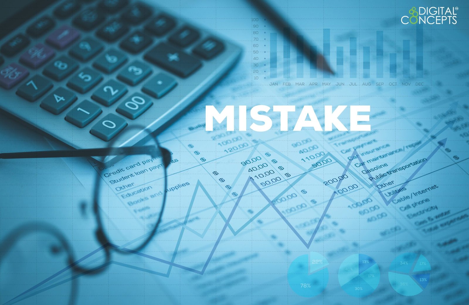 pay per click mistakes