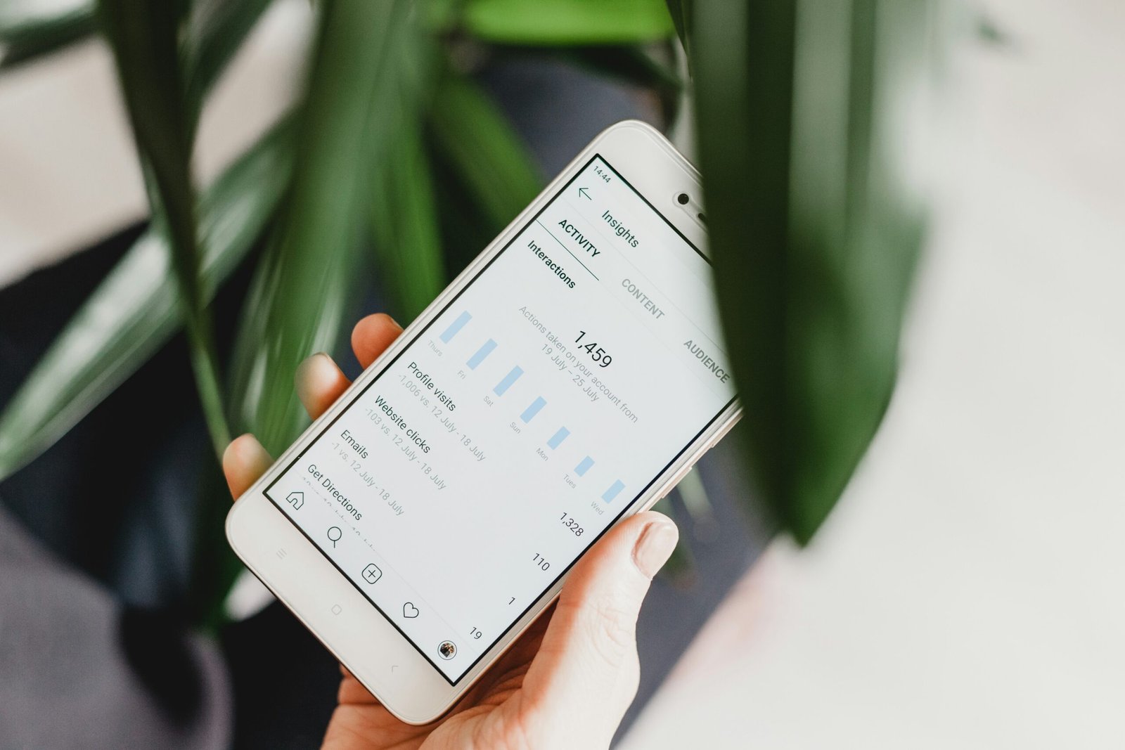 Shopify user experience optimisation