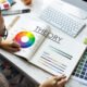 Color Theory in Poster Design
